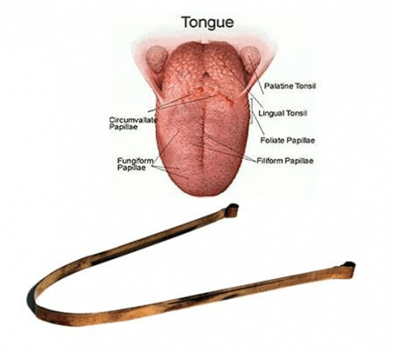 Tungerenser Kobber