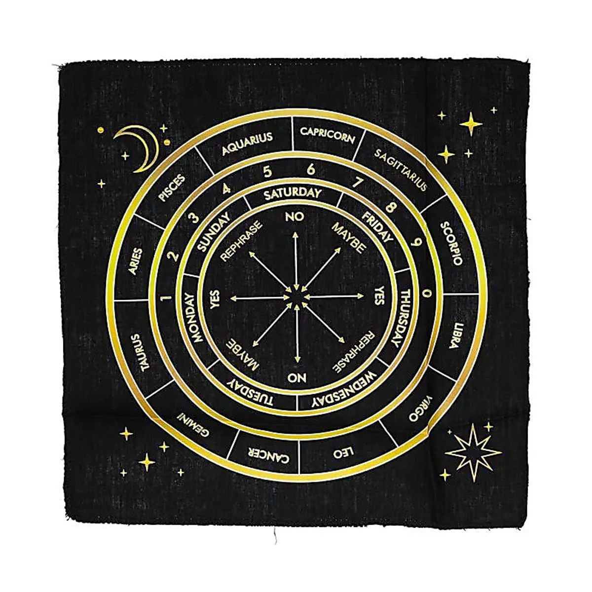 Pendelmatte Astrologi