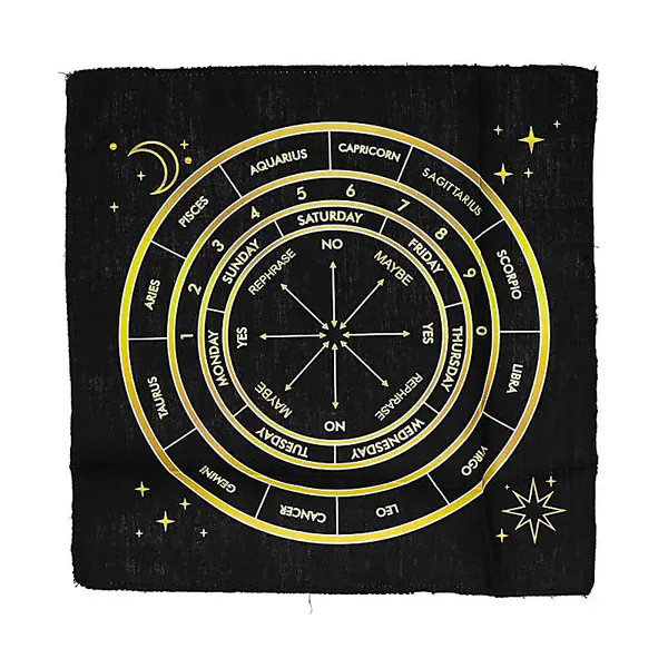Hovedbilde Pendelmatte Astrologi